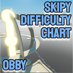 Skipy's Difficulty Chart Obby