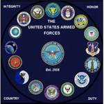 Fort Martin fan group