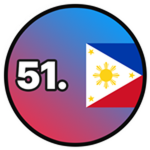 51: World Flags 3