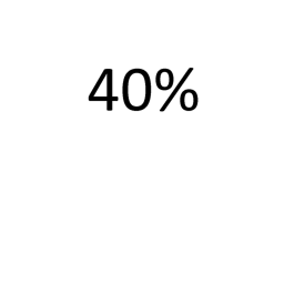 Ahorrar el 40%
