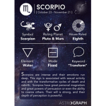 its demon :) and hell:) im a SCORPIO