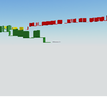 Wall Hop Difficulty Chart Obby