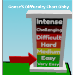 Goose's Difficulty Chart Obby!