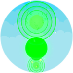 D2 - Dimensional