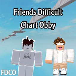 Friends Difficulty Chart (weekly)