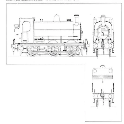 GNR J13 LNER J52
