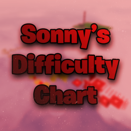 Sonny's Difficulty Chart!! (Shop!!)