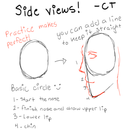 Anime/Manga tutorial - side view Roblox decal