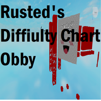 Rusted's Difficulty Chart Parkour [Early Access]