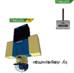 ¡dnoɹƃ uʍop ǝpısdn ǝɥʇ