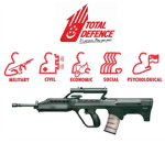 [MOD] Ministry of Defense