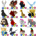 The Official Adopt Me Fan Group