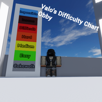Valo's Difficulty Chart Obby