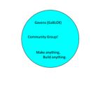GaBLOX Community Group