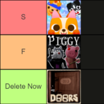 game tierlist