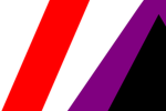 Welram group
