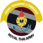 กรมยุทธการศึกษาทหารบก