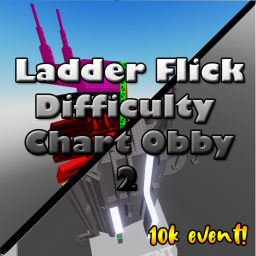 Ladder Flick Difficulty Chart 2