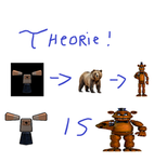 Bruinebies's committing tax fraud group
