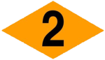 2nd Ranger Battalion (SBC and SI)