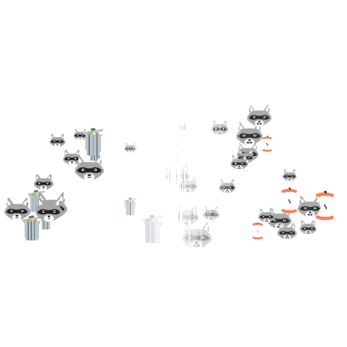 [ANIMATED] Raccoon Aura 🦝🗑️