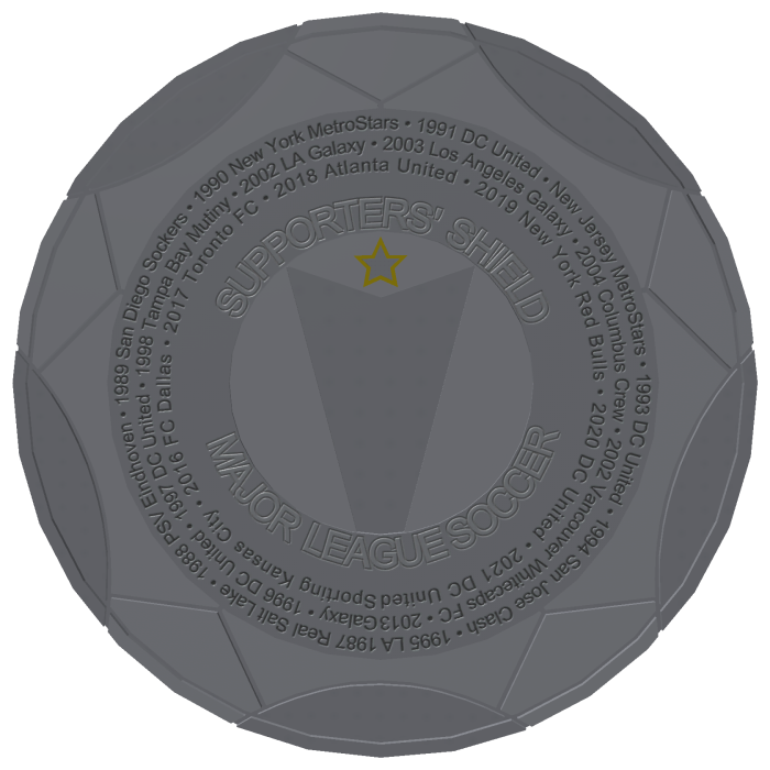 RLS Supporters' Shield