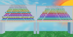 (Nowe) Porównanie Rozmiarów REBORN