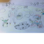 JoJo’s Bizzarre Adventure’s Group