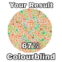 🎨 Colorblind Test  
