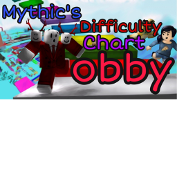 Mythic’s Difficulty Chart Obby