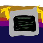 [TNLU] The new Lemminya Union