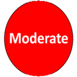 Moderate Package