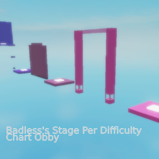 Badless' Stage Per Difficulty Chart Obby