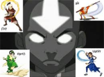 The Avatar Empire