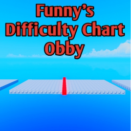 Funny's Difficulty Chart Obby