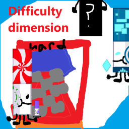 Difficulty dimension (3)