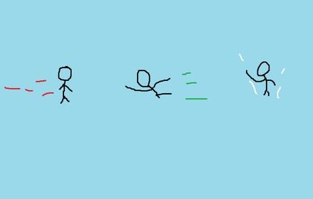 a fighting sim with classes test