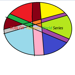 Roblox Formula World Series
