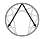 Enneagram Studios