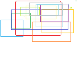 Ideas