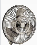 Da Fan ğřøųp