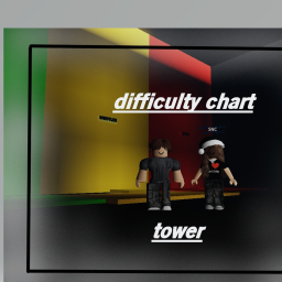 Difficulty chart Tower 🚥! [UPD]