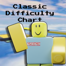 Classic Difficulty Chart
