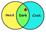 Super Geeks/Nerds!