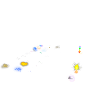 Particles