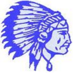 Richmond Indians