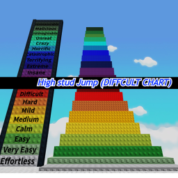 🏆High Stud Jump🏆 (DIFFICULT CHART) UPDATE!!!
