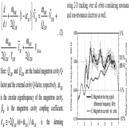 Random wave equation and explanations