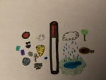 Red marker group