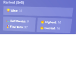 Roblox is the best isn’t it